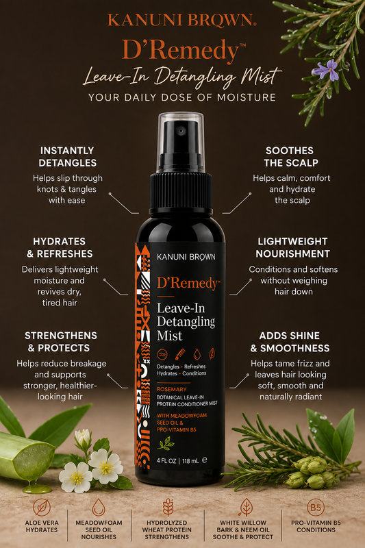 D'Remedy Leave-In Detangling Mist with Rosemary 4 oz - NEW!